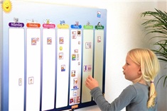 Kinderplanborden.nl<br>